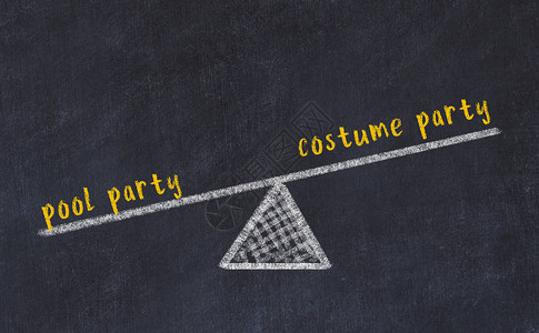 粉笔板的天平草图服装派对和泳池派对之图片