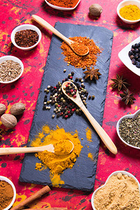 印度欧洲地中海和国际美食中使用的多种彩色图片