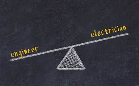 电工和程师之间的平衡概念我们用平背景图片