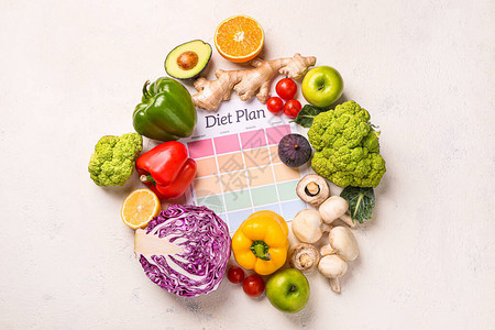 纸板上面有饮食计划和健康产品以图片