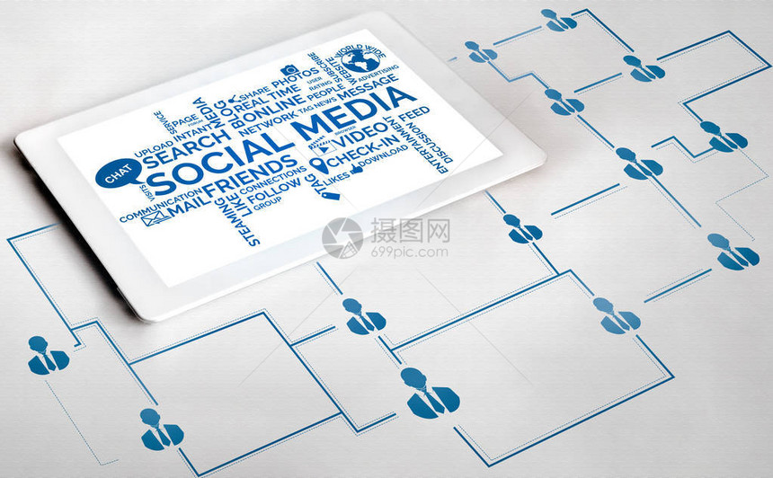 现代图形界面显示在线社交连接网络和媒体渠道图片
