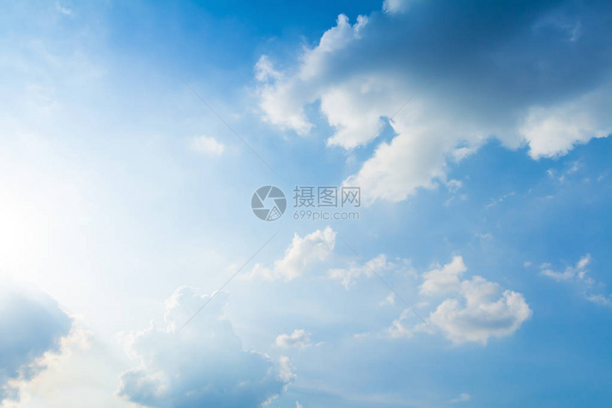 天气好的时候蓝天和云彩图片
