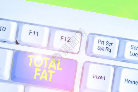 合计满减概念意指标签上显示的不同种类脂肪的合计价值TotalFat是指Fat背景