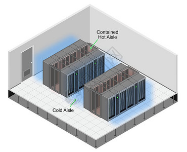 显示热通道和冷通道的数据中心插图图片