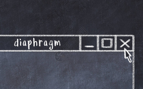 带有标题隔膜的关闭浏览器窗口粉笔绘图处图片