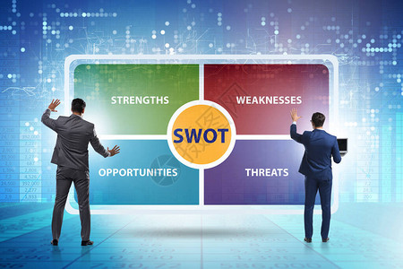 企业的SWOT技术概念图片