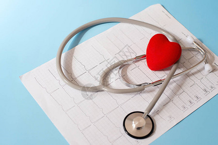 心脏治疗师心率监测器心脏物理学心率测量心律失常911背景图片