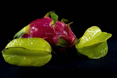 一种龙果pitaya图片