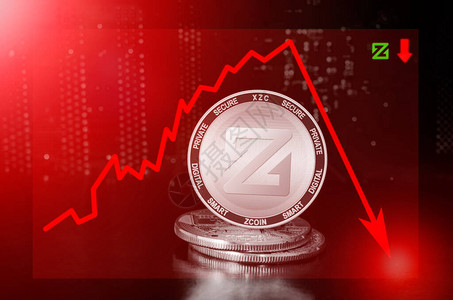 Zcoin加密货币价值下跌zco背景图片