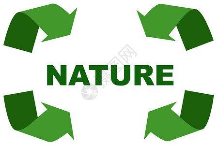 自然产品和技术的象征物图片