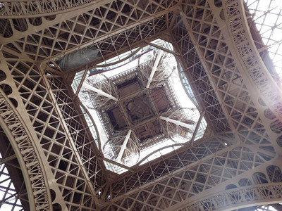在巴黎的埃菲尔铁塔下仰望背景图片