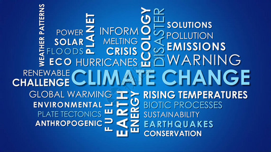 与气候变化相关的动画文字词云图片