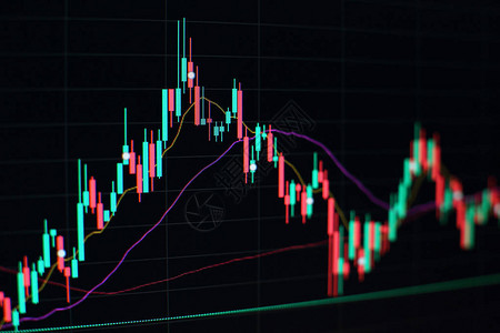 交易量条形图表财务数据外汇图表抽象发光的外汇图表界面壁纸投资贸易股票金设计图片