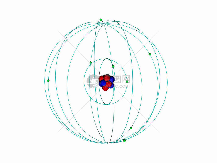 带有核心和电子的图片