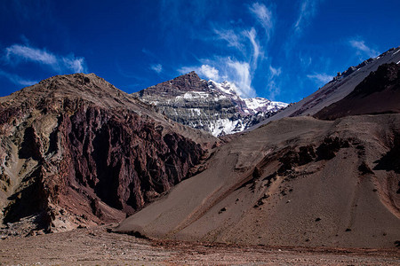 Aconcaguamonuntain山峰图片