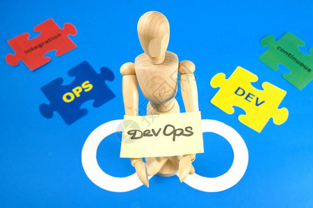 开发和运营符号软件工程文化的DevOps概念以及软件开发图片