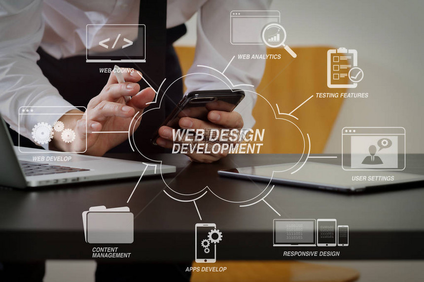 通过虚拟图表中的网站设计开发编程和编码技术在现代办公室的木桌上使用智能手机数字平板电脑和笔记图片