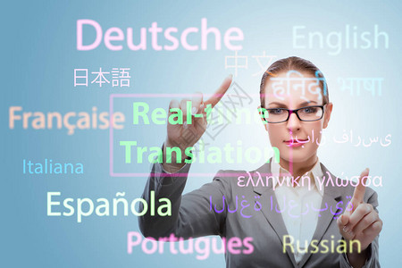 外语在线翻译概念从外语背景图片