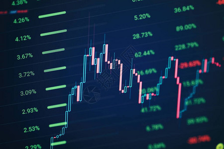 股票代码基本面和技术分析概念显示器上的抽象金融交易图与货币酒吧插画