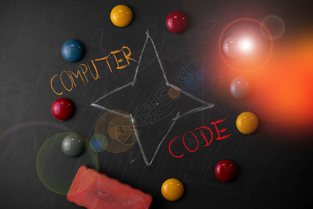 手写文本计算机代码概念照片形成计算机程序的指令集图片