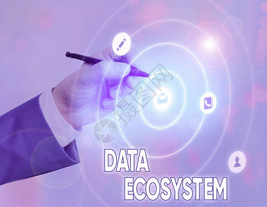显示数据生态系统的概念手写用于捕获和分析数据的基础设施的图片