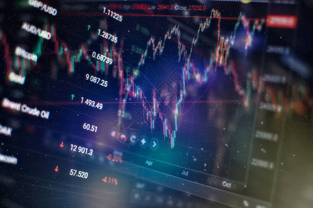 显示器上的股票指数包括市场分析在内的监视器上的财务数据条形图图片