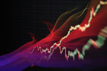 电脑显示器上的股票指数包括市场分析在内的监视器上的财务数据条形图图片