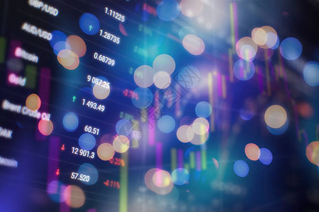 电脑显示器上的股票指数包括市场分析在内的监视器上的财务数据条形图图片