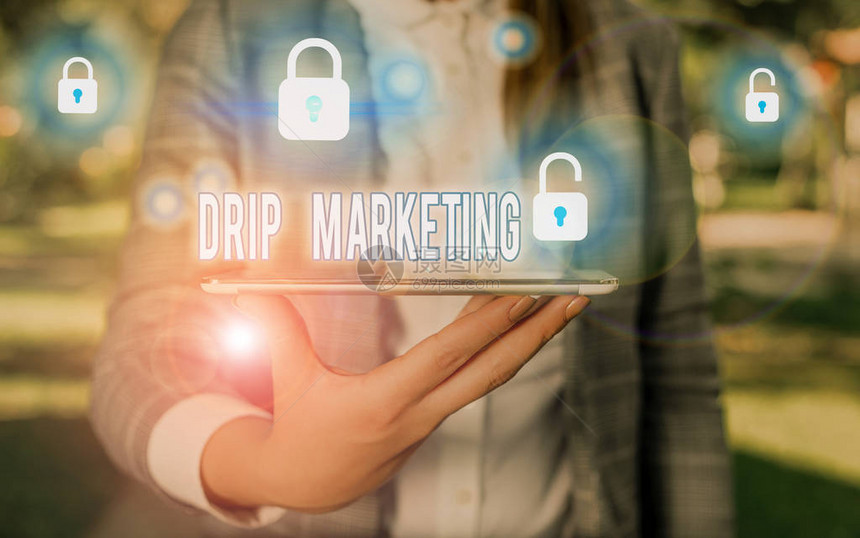 DripMarketing商业摄影展向当前和潜在客户发送促销品的广告图片