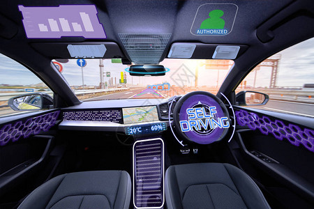 智能汽车HUD概念车辆和自动驾驶模式汽车中的空驾驶舱图片