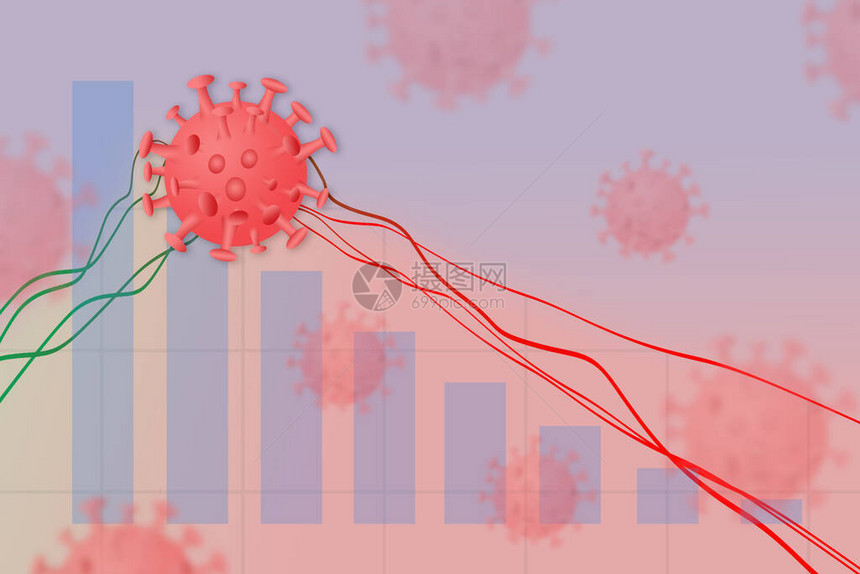 Corona疾病COVID19影响全球经济股市金融危机概图片