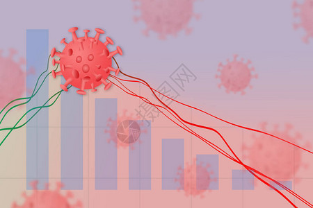 Corona疾病COVID19影响全球经济股市金融危机概图片