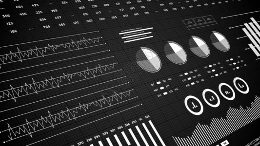 统计金融市场数据分析和报告数字和图表图片