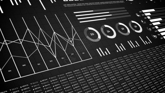 统计金融市场数据分析和报告数字和图表图片
