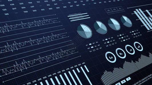 统计金融市场数据分析和报告数字和图表图片