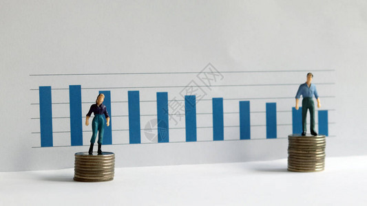 月薪男和女工资变化微背景