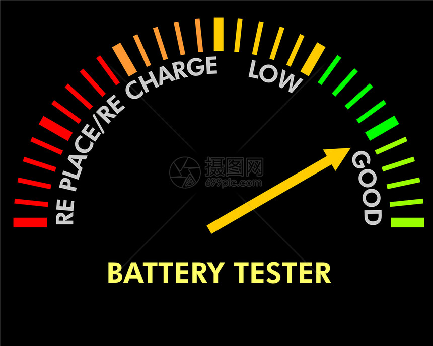 电池测试仪测试电池的水平图片