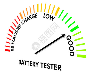 电池测试仪测试电池的水平图片