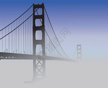 被雾笼罩的金门大桥的轮廓背景图片