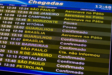 巴西机场的飞行情报小组图片