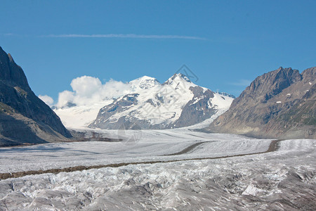 Aletschgletcher冰川图片
