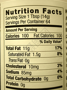 高脂肪含量食品标图片