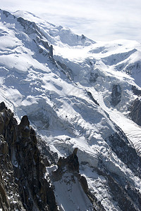 意大利阿尔卑斯山勃朗峰背景图片