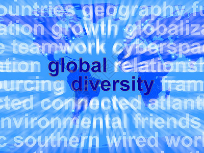 全球多样语言展示了世界不同族裔图片