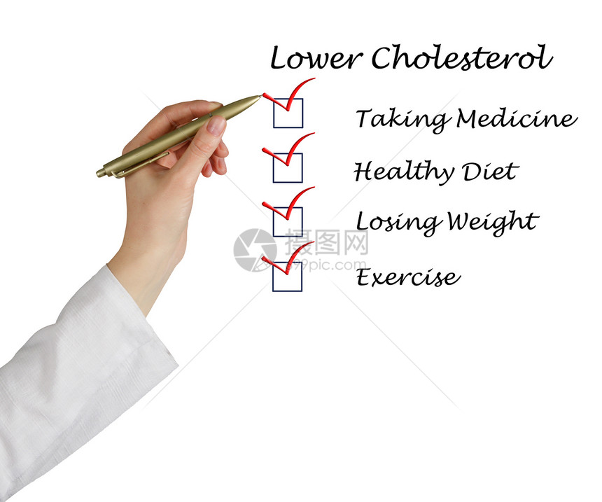 降低胆固醇清单图片