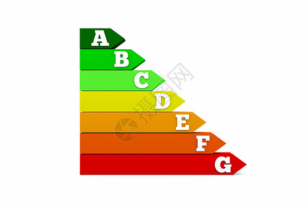 白色隔离的能源效率图表图片