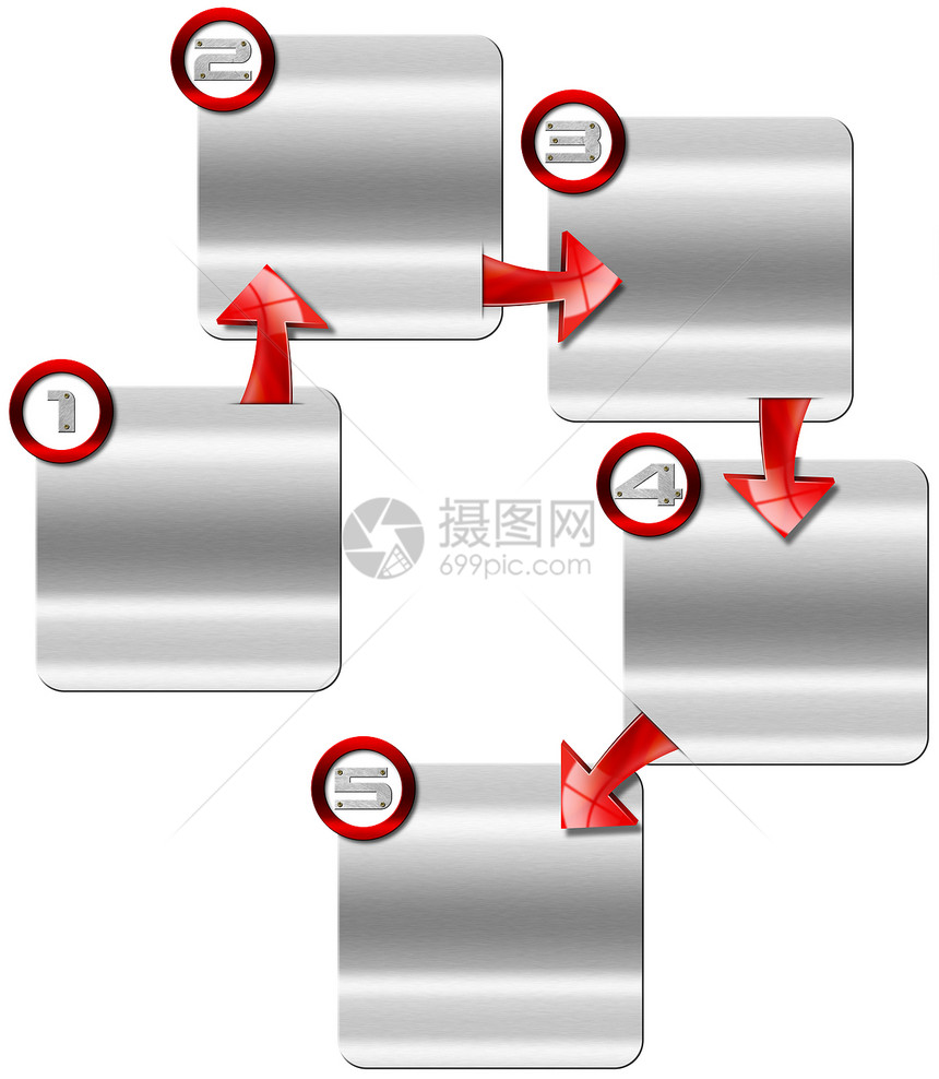 下一个步骤配有五个金属箱图片