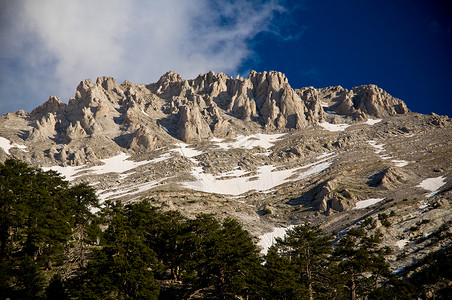 奥林匹斯基奥林匹斯山希腊最高的山峰背景