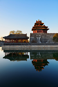 北京早晨湖上的故宫图片