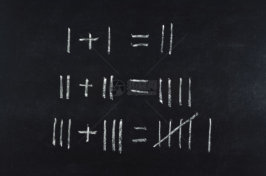 黑板上的简单数学方程式图片